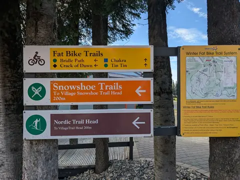 Wooden post with signs for fat bike, snowshoe and Nordic trails